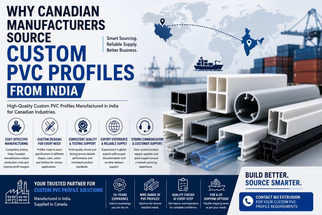 Canadian Manufacturers Source Custom PVC Profiles from India